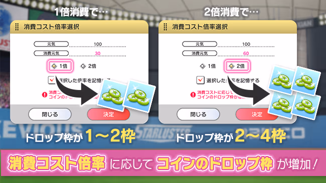 イベントの遊び方 8/8 ページ