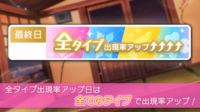 イベントの遊び方 3/7 ページ
