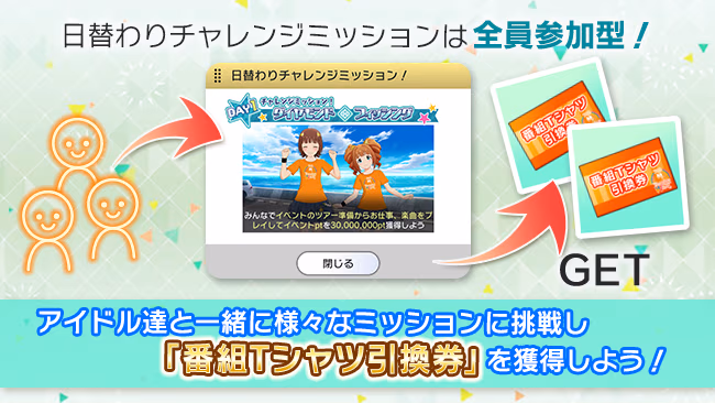 イベントの遊び方 5/10 ページ
