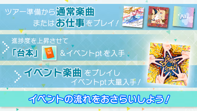 イベントの遊び方 10/10 ページ