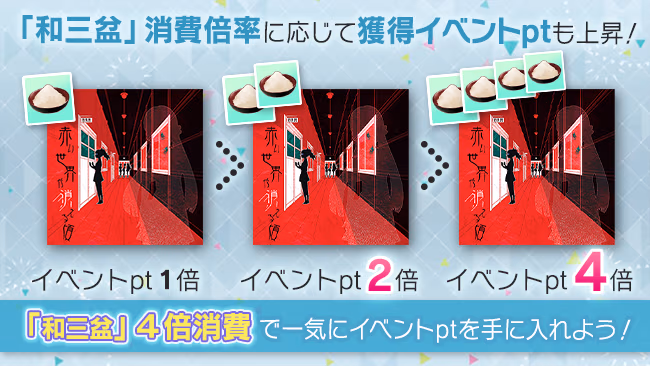 イベントの遊び方 9/9 ページ