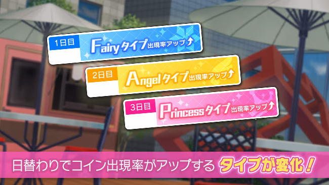 イベントの遊び方 2/8 ページ