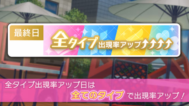 イベントの遊び方 3/8 ページ