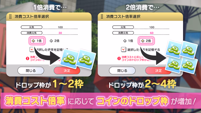 イベントの遊び方 8/8 ページ