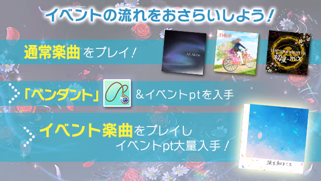 イベントの遊び方 15/16 ページ