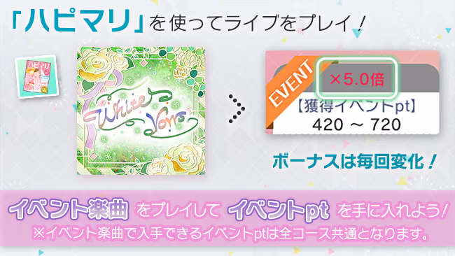 イベントの遊び方 7/8 ページ