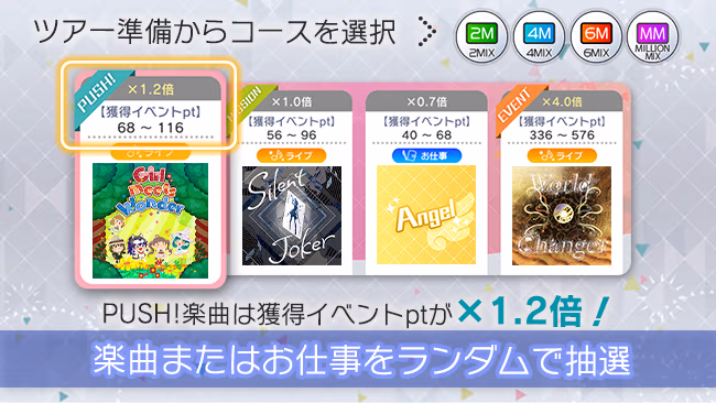 イベントの遊び方 5/8 ページ