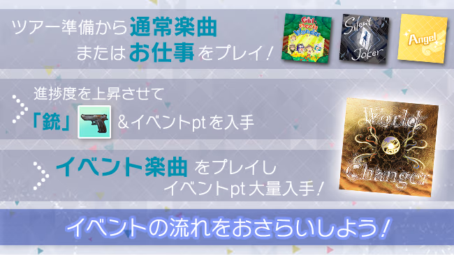 イベントの遊び方 8/8 ページ