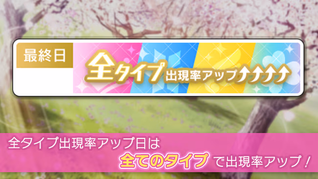 イベントの遊び方 3/7 ページ