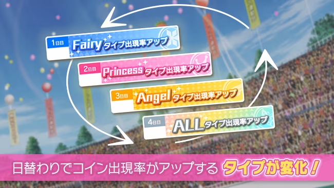 イベントの遊び方 2/3 ページ