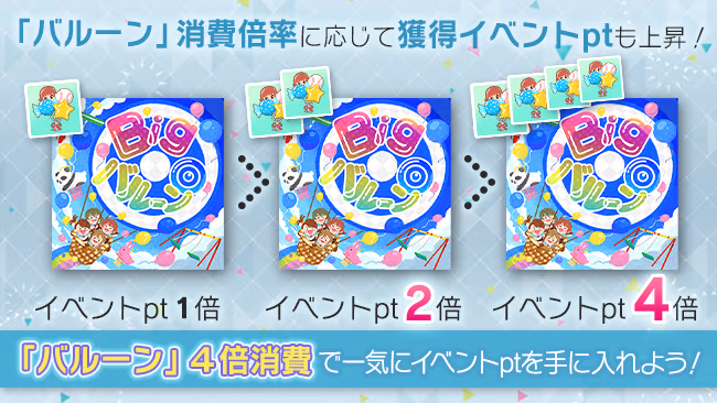 イベントの遊び方 9/9 ページ