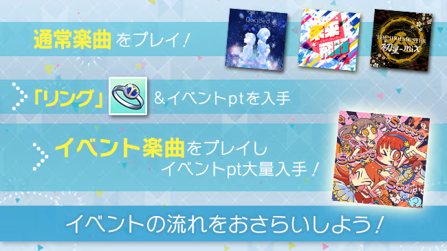 イベントの遊び方 10/10 ページ