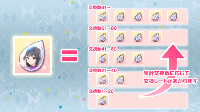 遊び方 316/702 ページ