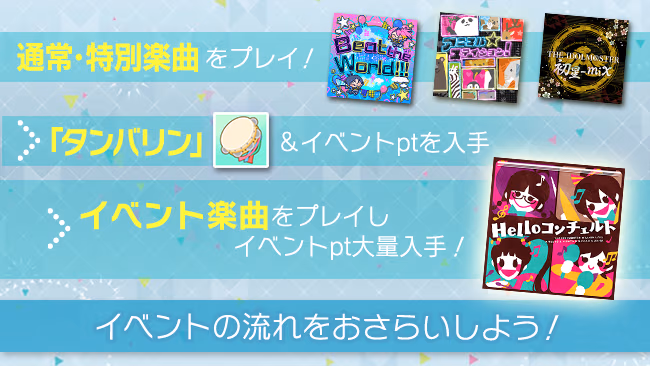 イベントの遊び方 8/8 ページ