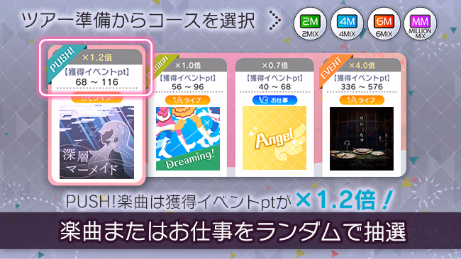 イベントの遊び方 5/9 ページ