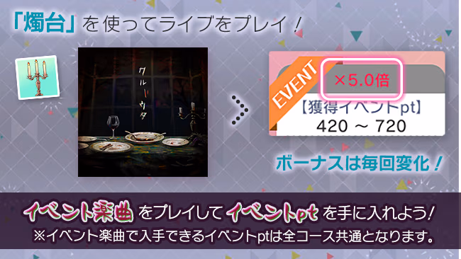 イベントの遊び方 7/9 ページ