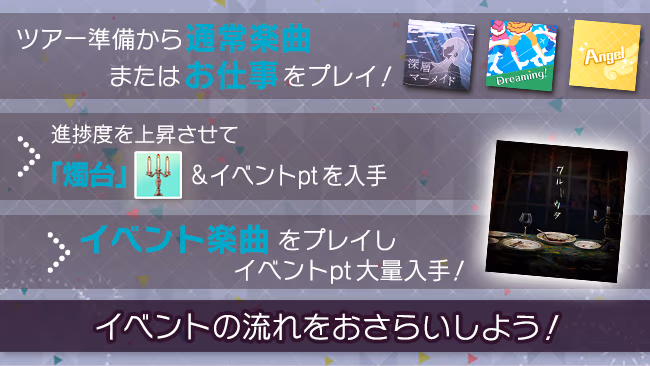 イベントの遊び方 8/9 ページ