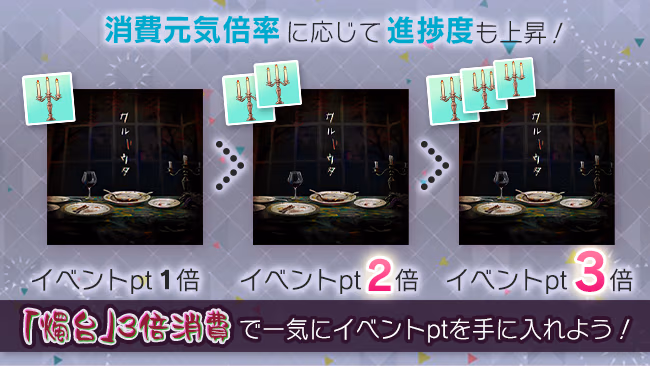 イベントの遊び方 9/9 ページ