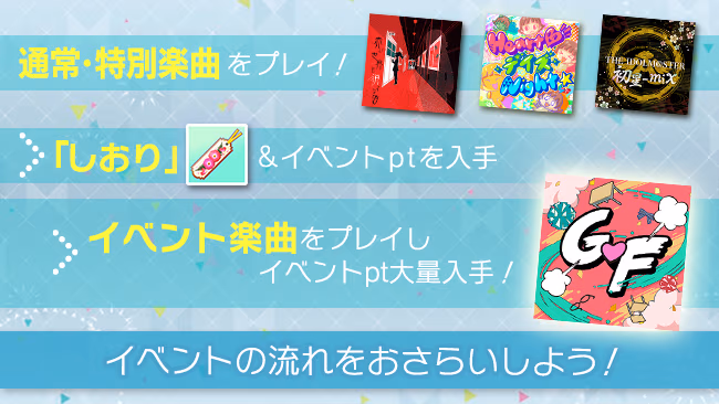 イベントの遊び方 8/8 ページ