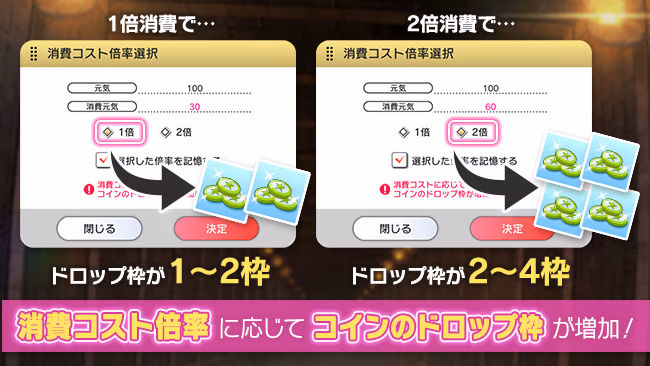 イベントの遊び方 8/8 ページ