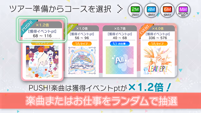 イベントの遊び方 5/9 ページ
