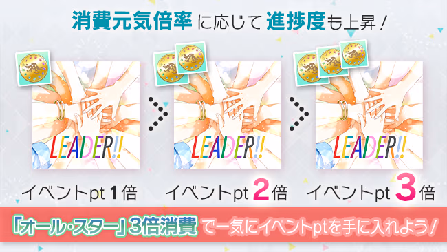 イベントの遊び方 9/9 ページ