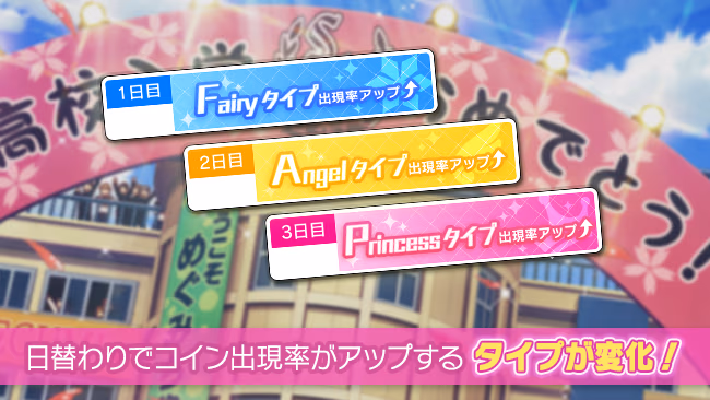 イベントの遊び方 2/8 ページ