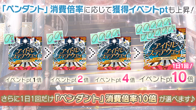 イベントの遊び方 16/16 ページ
