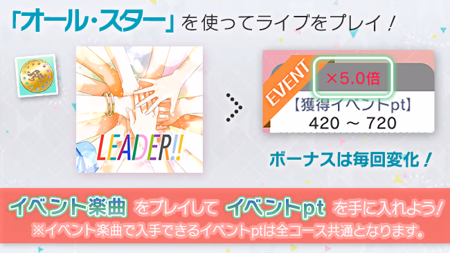 イベントの遊び方 7/8 ページ