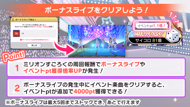 イベントの遊び方 15/21 ページ