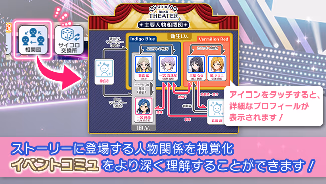イベントの遊び方 19/21 ページ