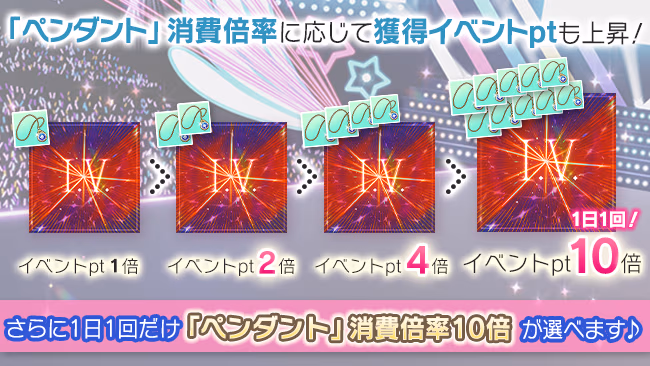 イベントの遊び方 21/21 ページ