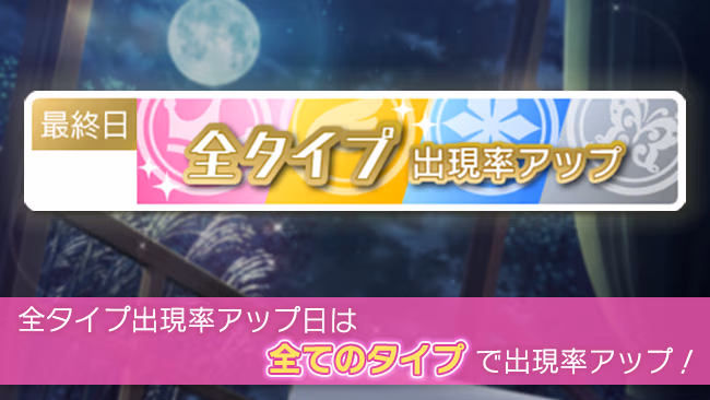 イベントの遊び方 3/3 ページ