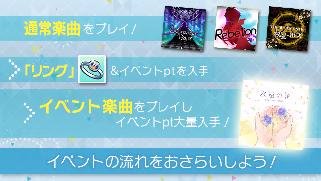 イベントの遊び方 10/10 ページ
