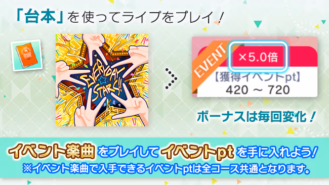 イベントの遊び方 9/11 ページ