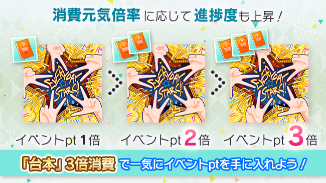 イベントの遊び方 11/11 ページ
