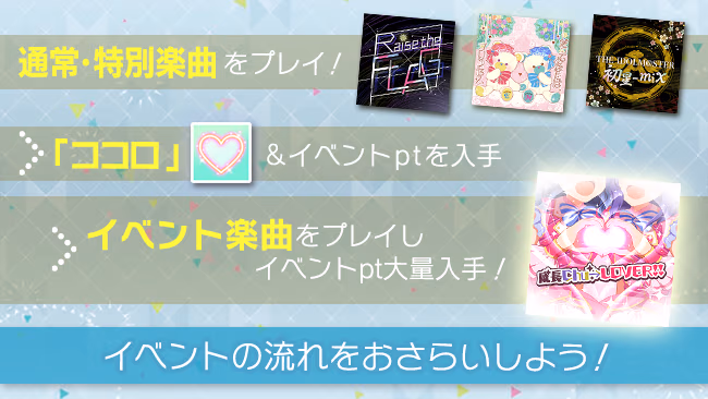 イベントの遊び方 8/9 ページ