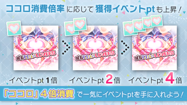 イベントの遊び方 9/9 ページ