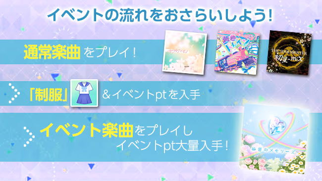 イベントの遊び方 14/14 ページ