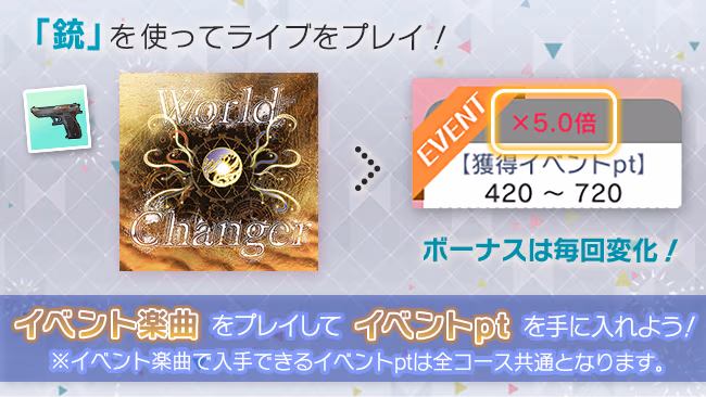 イベントの遊び方 7/9 ページ