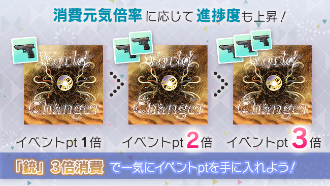 イベントの遊び方 9/9 ページ