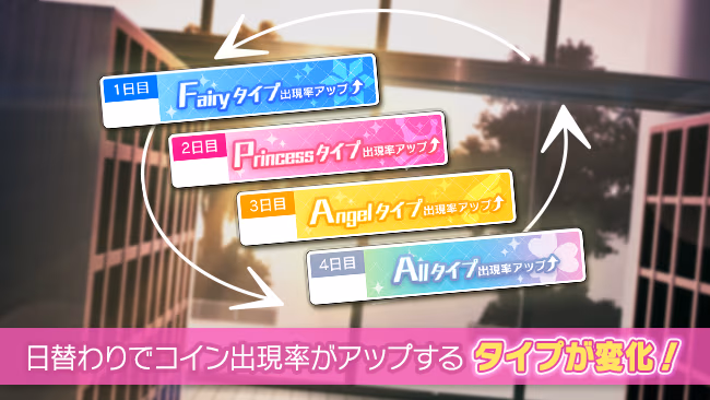 イベントの遊び方 2/8 ページ