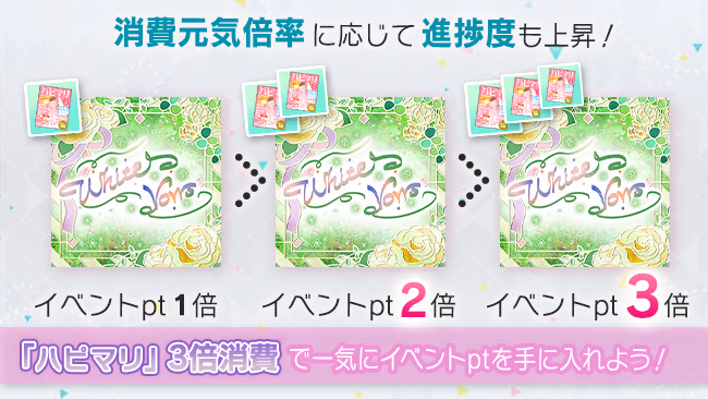 イベントの遊び方 9/9 ページ