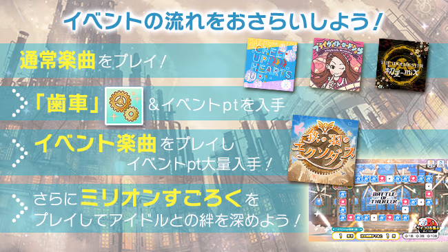 イベントの遊び方 19/20 ページ