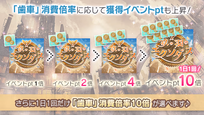 イベントの遊び方 20/20 ページ