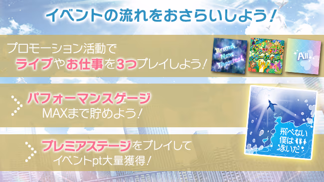 イベントの遊び方 17/17 ページ