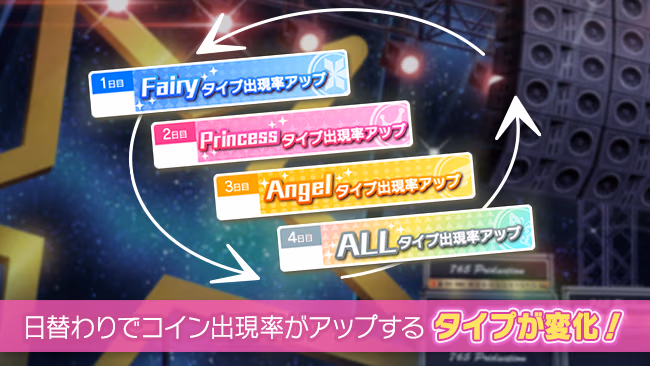 イベントの遊び方 2/3 ページ