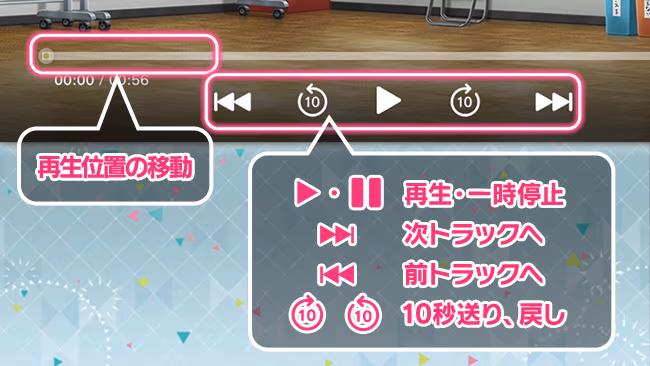 遊び方 658/702 ページ