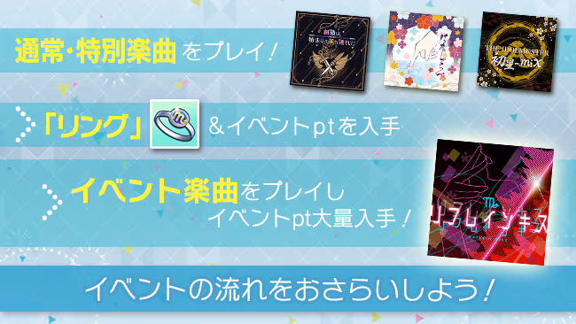 イベントの遊び方 8/8 ページ