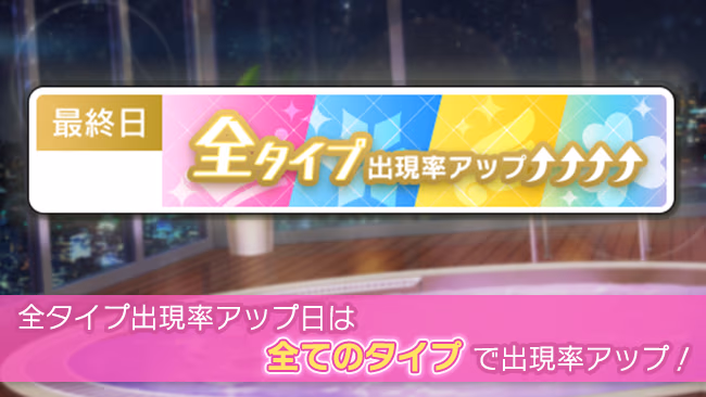 イベントの遊び方 3/8 ページ